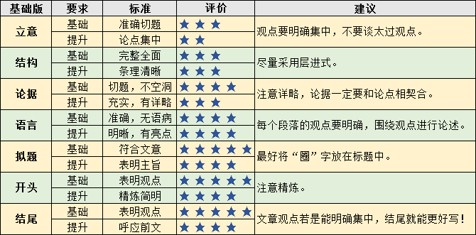 QQ截图20170322164436.png