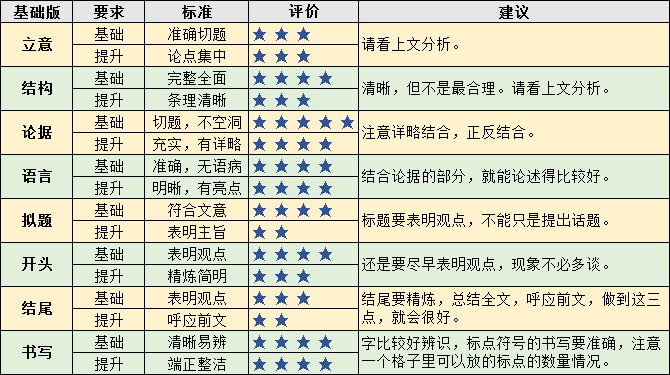 QQ截图20170322164436.png