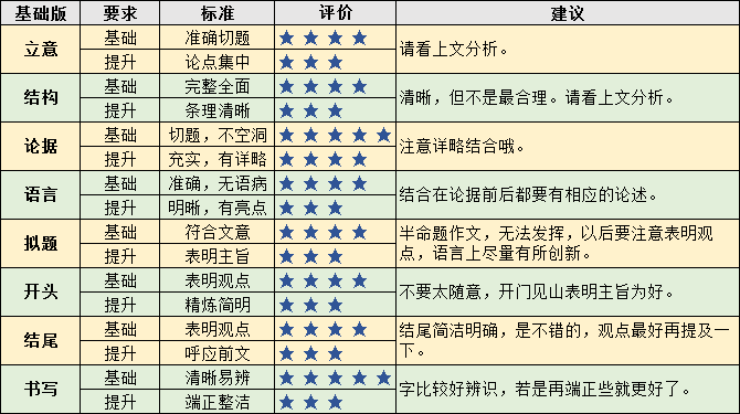 QQ截图20170322164436.png