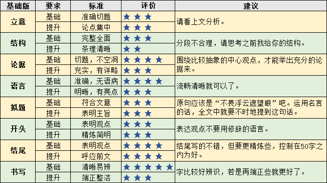 QQ截图20170322164436.png