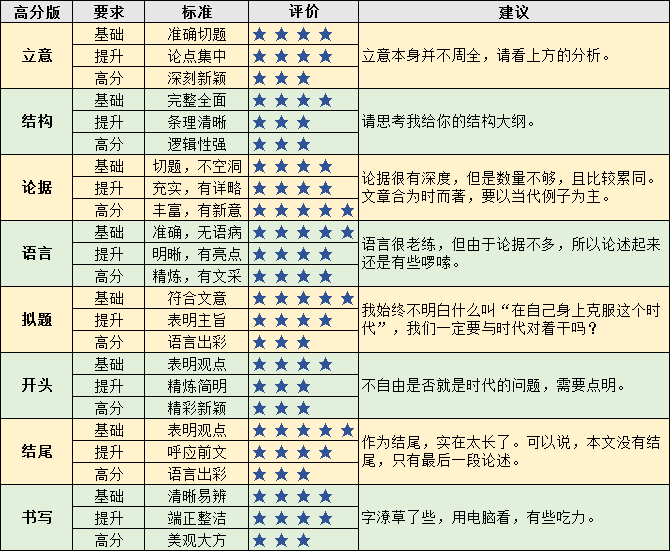QQ截图20170322164436.png
