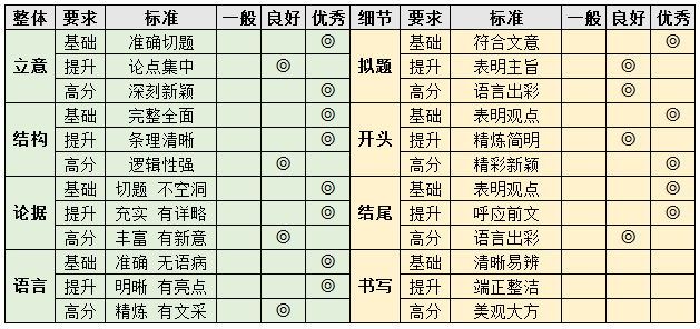 QQ截图20170515153414.png