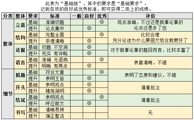 QQ截图20170515153414.png