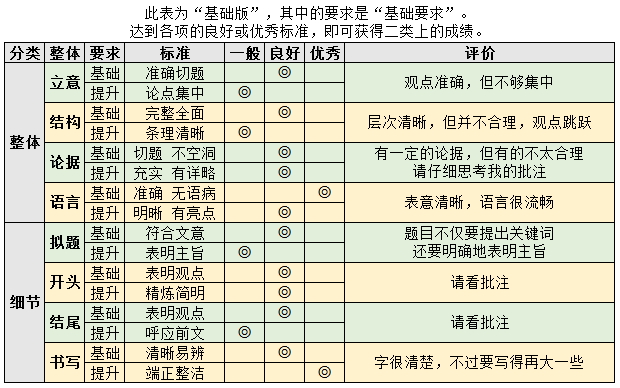 QQ截图20170515153414.png