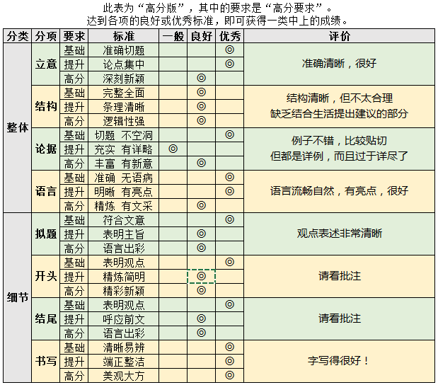 QQ截图20170515153414.png