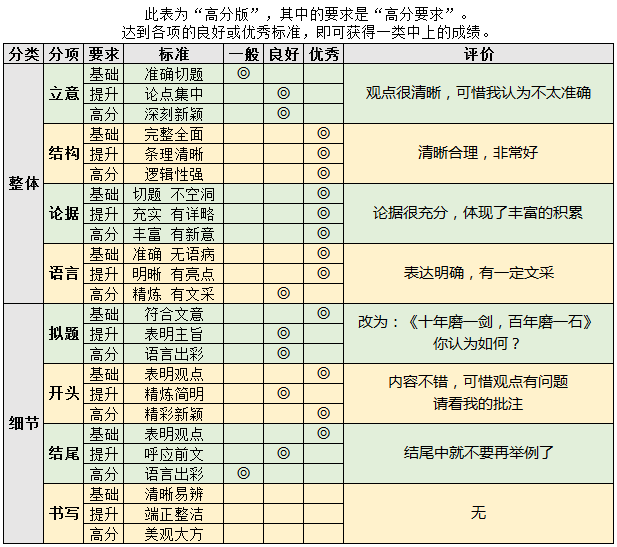 QQ截图20170515153414.png