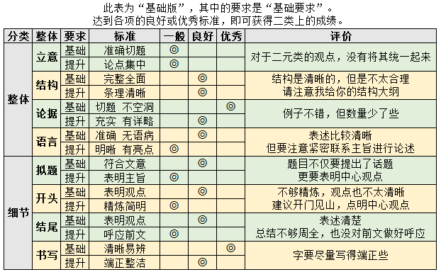 QQ截图20170515153414.png