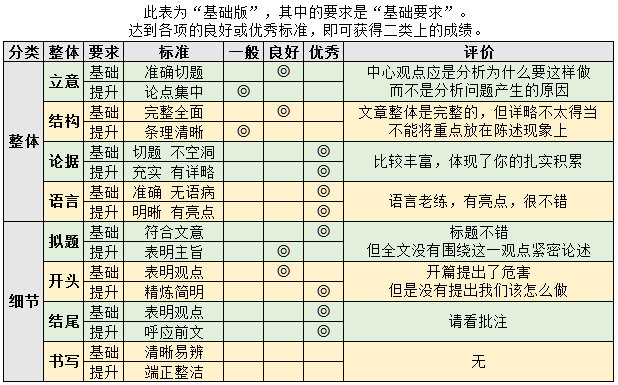 QQ截图20170515153414.png