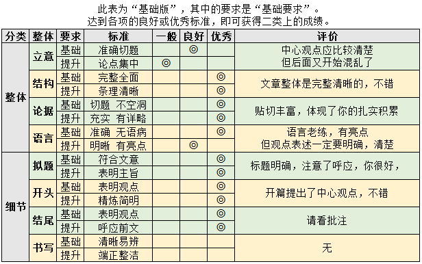 QQ截图20170515153414.png