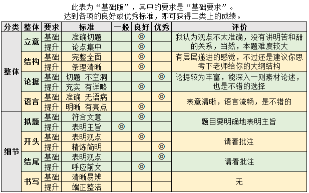 QQ截图20170515153414.png