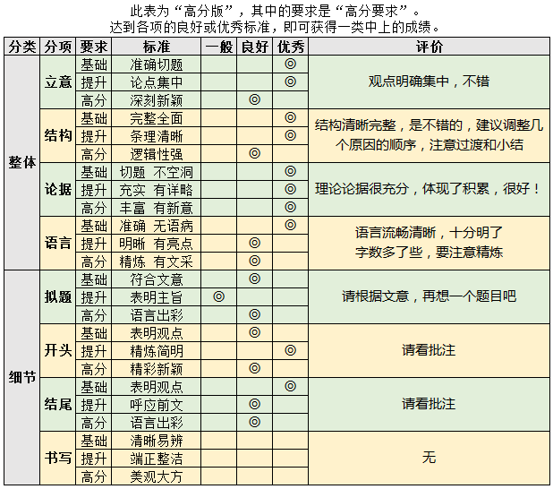 QQ截图20170515153414.png