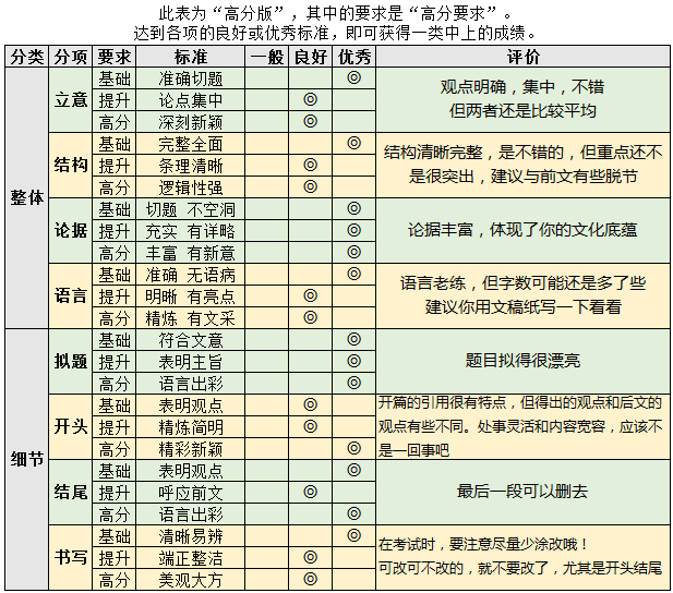 QQ截图20170515153414.png