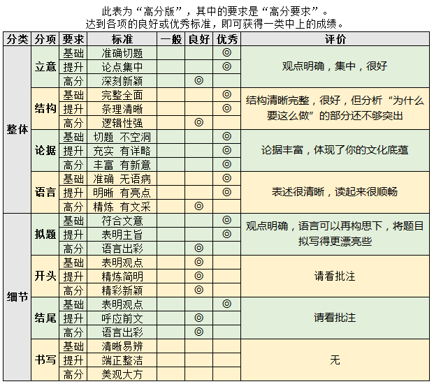 QQ截图20170515153414.png