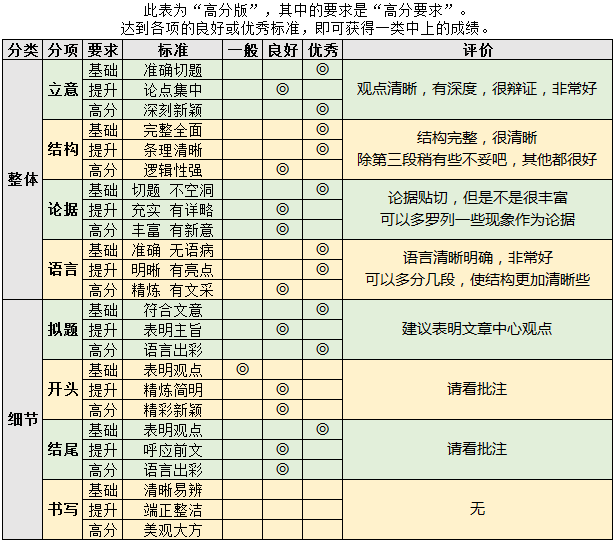 QQ截图20170515153414.png