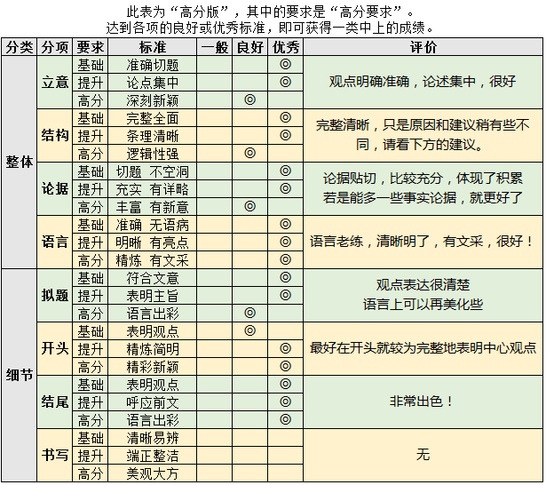 QQ截图20170515153414.png