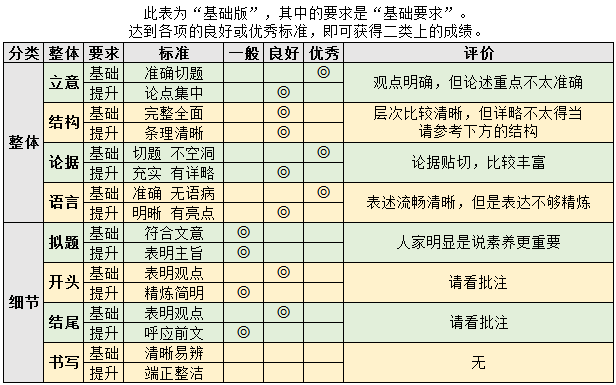 QQ截图20170515153414.png