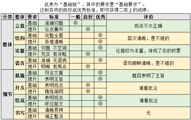 QQ截图20170515153414.png