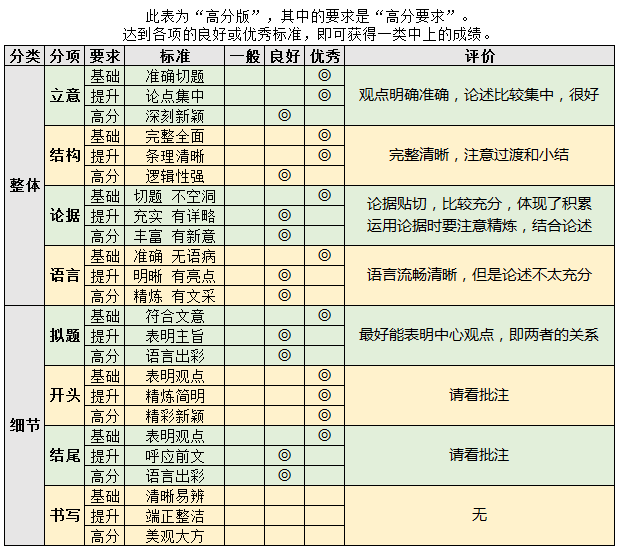 QQ截图20170515153414.png