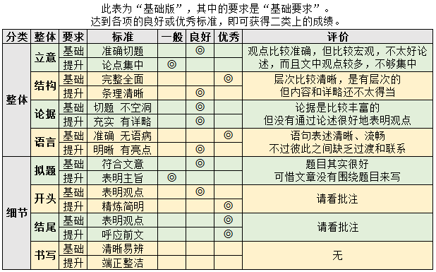 QQ截图20170515153414.png