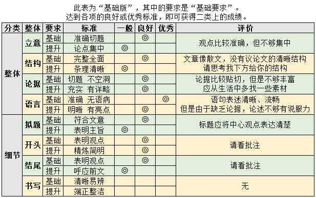 QQ截图20170515153414.png