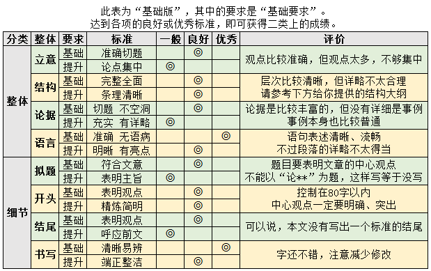 QQ截图20170515153414.png