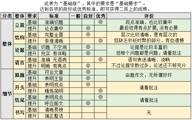 QQ截图20170515153414.png